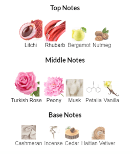 Delina Parfums de Marly 2