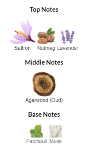 Oud for Greatness Initio Parfums Prives